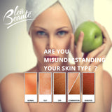 Oil Free Repairing Moisturizer- High potency facial anti-acne cream for oily skin reduces dark spots (*)